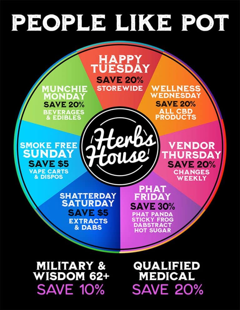 Herbs House Weed Dispensary Ballard's Original Pot Shop