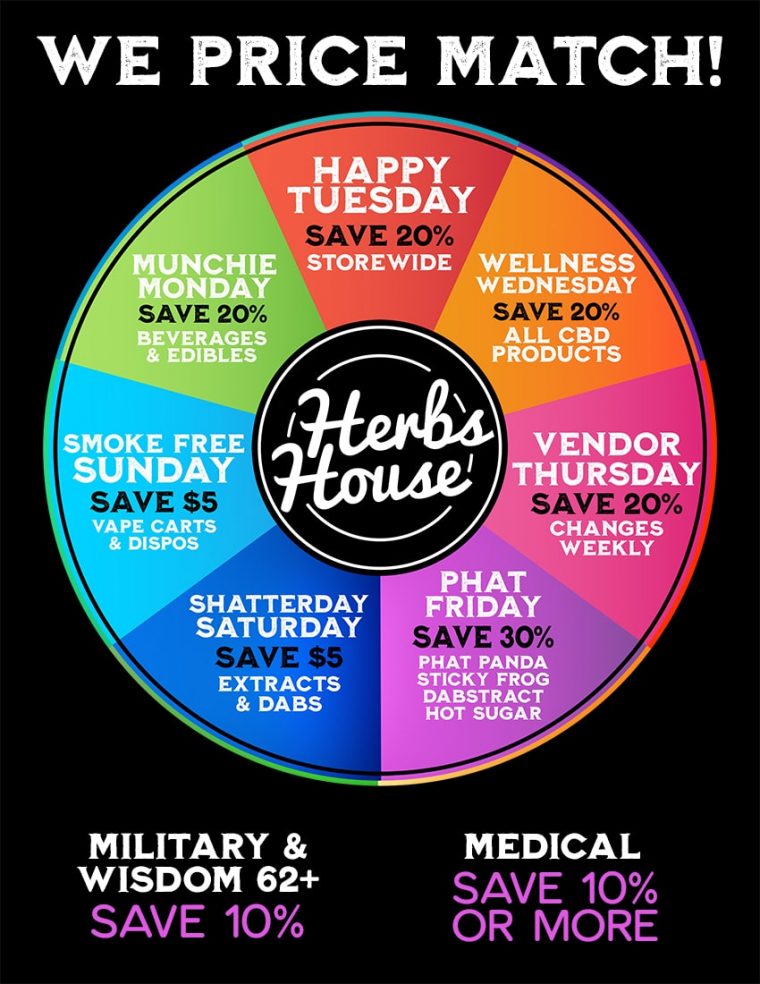 Herbs House Weed Dispensary Ballard's Original Pot Shop