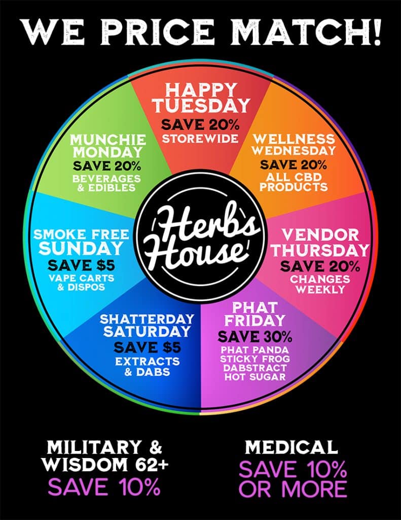 Herbs House Weed Dispensary Ballard's Original Pot Shop